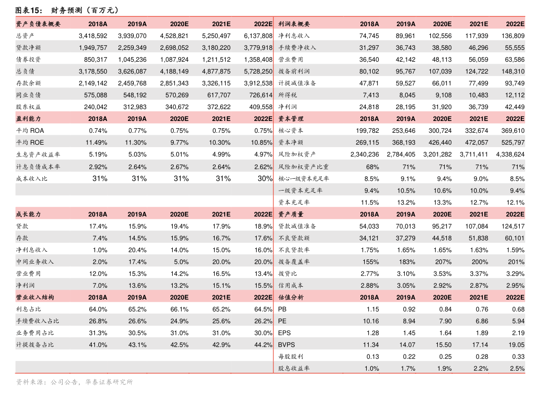 廣匯物流股份關(guān)于預(yù)計(jì)公司2026年度新增擔(dān)?？傤~的公告