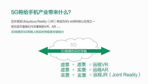 OPPO重磅突破 實現全球首次5G手機上網，通信技術再創新標桿